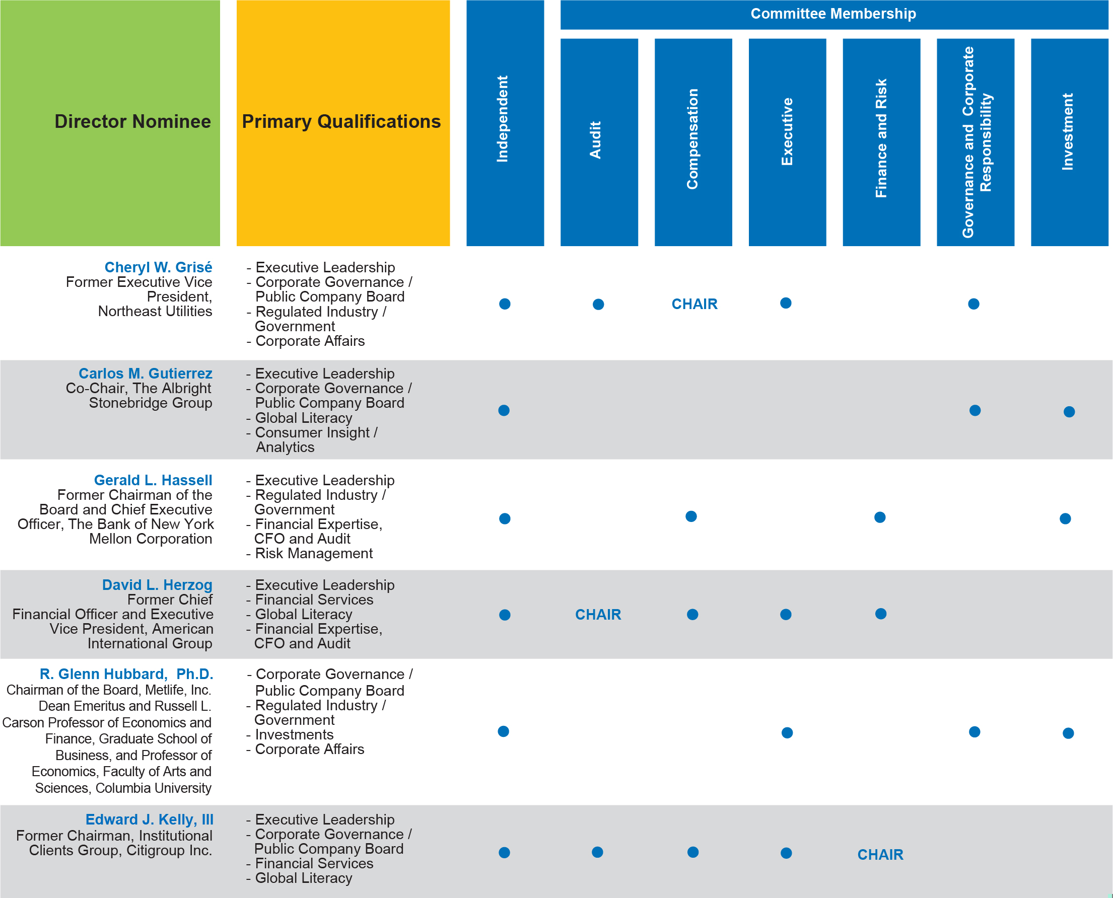 nc10007880table12.jpg